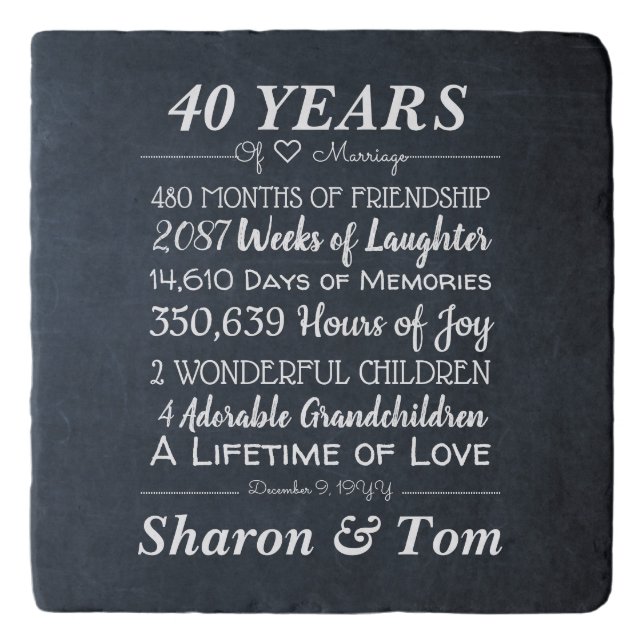 Wedding Anniversary Personalized Chalk Milestones Trivet (Front)