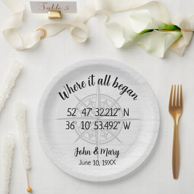 Wedding Compass GPS Coordinates  Paper Plates (Wedding)
