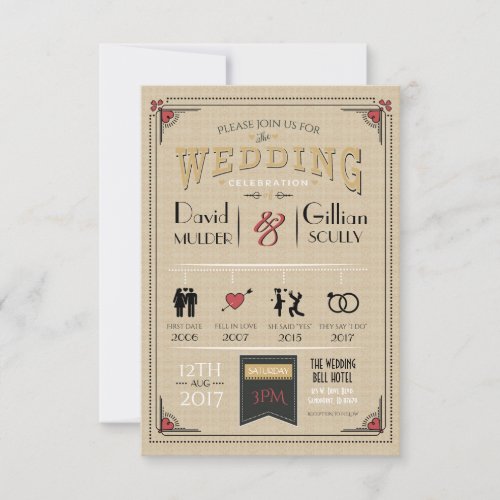 Wedding Couple Timeline First Date to Love Invite