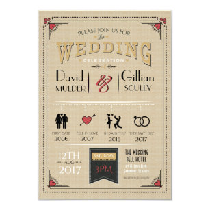 timeline wedding invitations zazzle