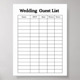 Wedding Guest List Organizer Poster