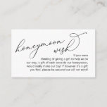 Wedding Honeymoon Wish, Modern Romantic Script Enclosure Card<br><div class="desc">This is the Modern Romantic script,  in Black and white scheme,  Wedding Honeymoon fund / wish Enclosure Card. You can change the font colours,  and add your wedding honeymoon wish details.</div>