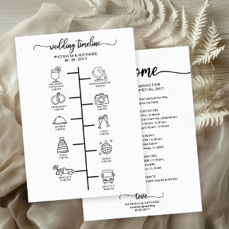 Wedding Itinerary Cocktail - Icon Wedding Welcome 
