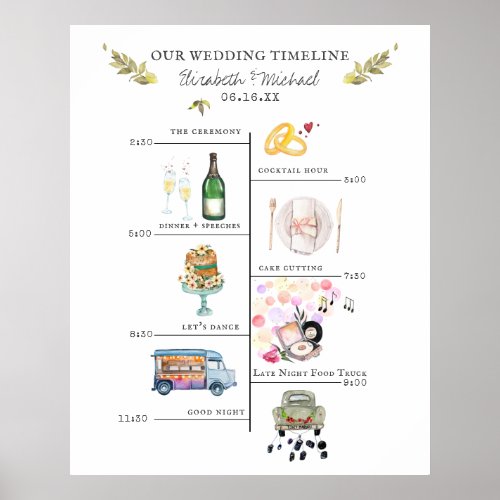 Wedding Itinerary Schedule Welcome Poster
