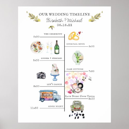 Wedding Itinerary Schedule Welcome Poster