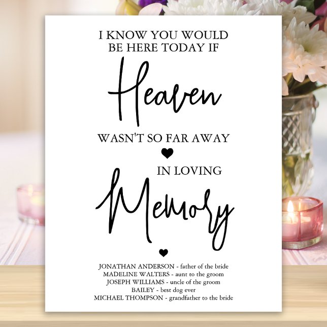 Wedding Memorial Heaven Poem In Loving Memory Poster (Creator Uploaded)