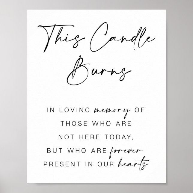 Wedding Memorial Sign, Candle Burns Poster, Print (Front)