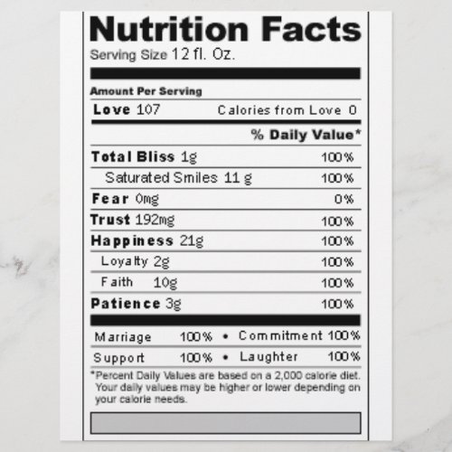 Wedding or Anniversary Sweet Funny Nutrition Label