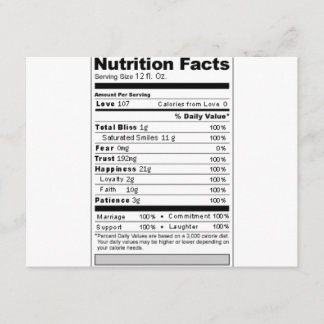 Wedding or Anniversary Sweet Funny Nutrition Label Card