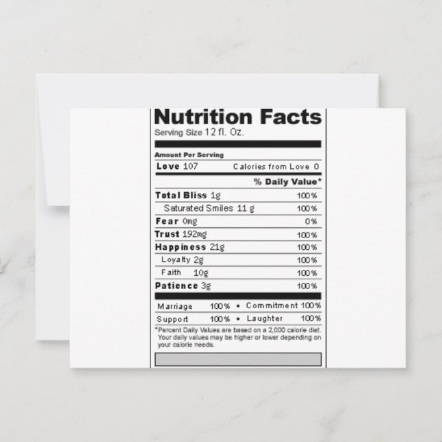 Wedding or Anniversary Sweet Funny Nutrition Label Card (Front)