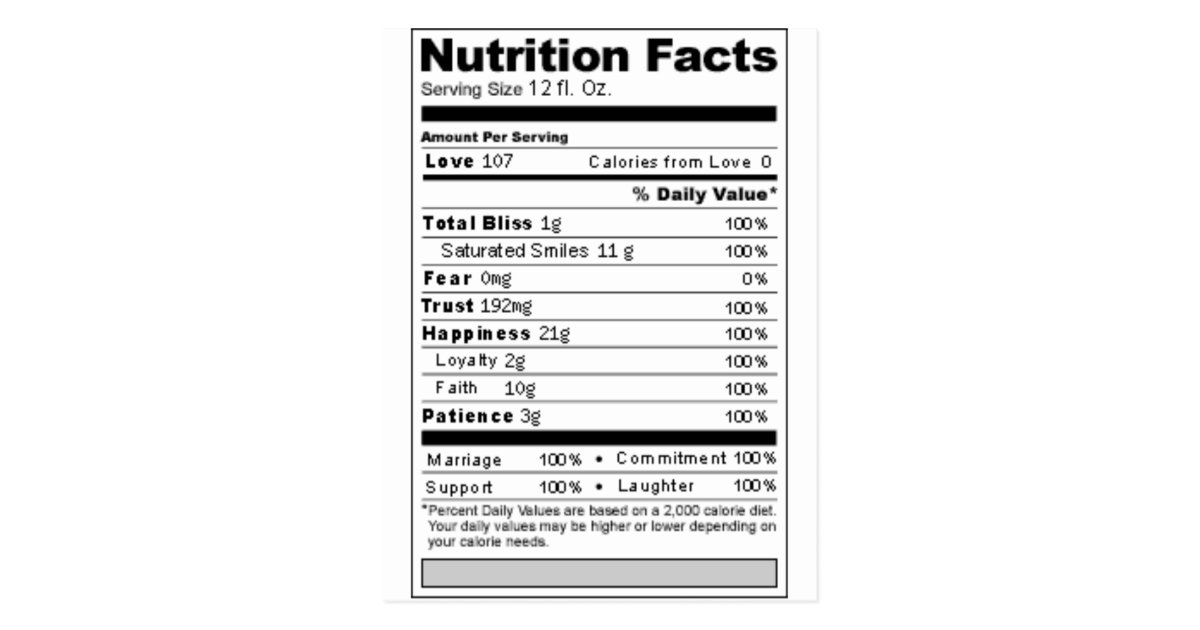 Wedding or Anniversary Sweet Funny Nutrition Label