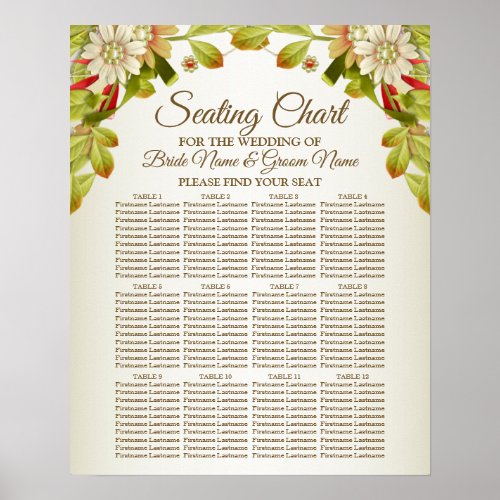 Wedding Party Greenery Foliage White Floral Golden Poster