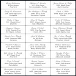 Wedding Party Guest Address Label Sticker<br><div class="desc">Guest names and addresses individual wedding / birthday party/ bridal shower shipping address label stickers for guests.</div>
