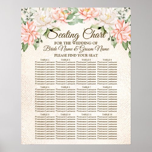 Wedding Party Watercolor Peach White Flowers Poster