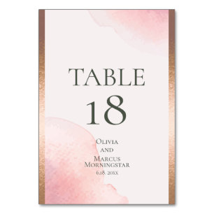 WEDDING Rose Blush Watercolor Splash Table Number