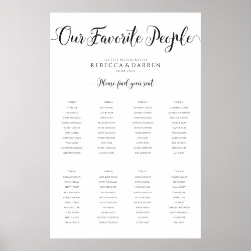 Wedding Seating Chart 8 Tables Our Favorite People
