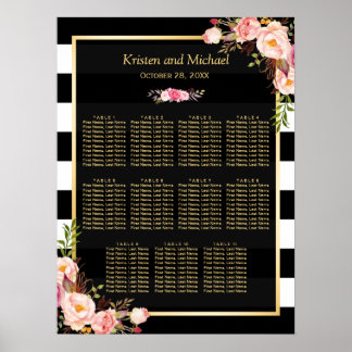 Wedding Seating Chart Gold Vintage Floral Stripes Poster