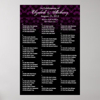 Wedding Seating Chart Poster Pink Floral