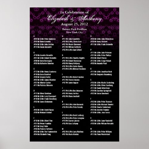 Wedding Seating Chart Poster Pink Floral