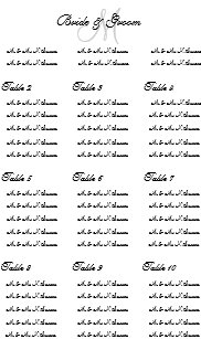 birthday wedding seating charts zazzle