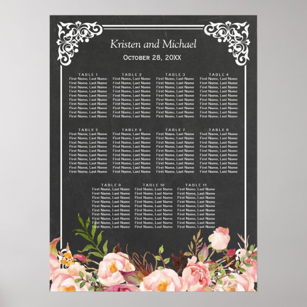 Wedding Seating Chart Vintage Floral Chalkboard Poster