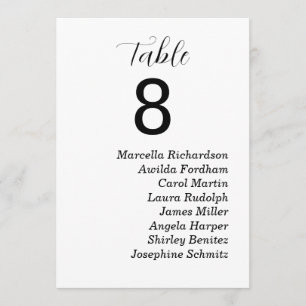 Wedding Table Number With Names