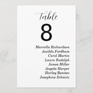 Wedding Table Number With Names