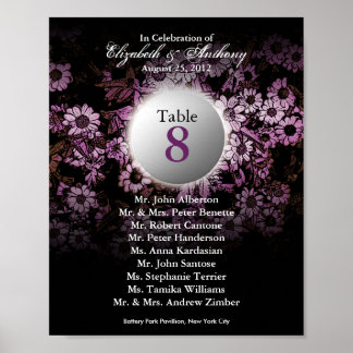 Wedding Table Seating Chart Print Pink Floral