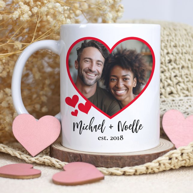 Wedding, Valentine - Love Is All We Need - 2 Photo Coffee Mug (Creator Uploaded)