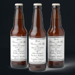 Wedding Will You Be My Groomsman Modern Proposal  Beer Bottle Label<br><div class="desc">Wedding Will You Be My Groomsman Modern Proposal Beer Bottle Label. Proposal personalized with the Bride and Groom's names and the marriage date. Click personalize this template to customize it with the Bride and Groom names and the marriage date quickly and easily. Wedding Will You Be My Groomsman Modern Proposal...</div>