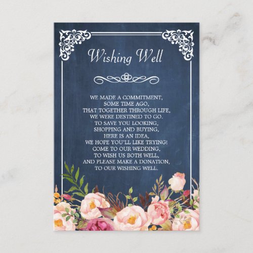 Wedding Wishing Well Blue Chalkboard Pink Floral Enclosure Card