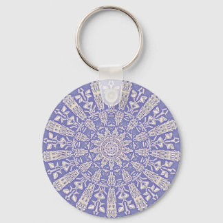 Wedgewood-style Keychain