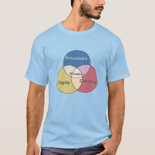 Weeaboo Konnichiwa Fapfap Dattebayo! venn diagram T-Shirt