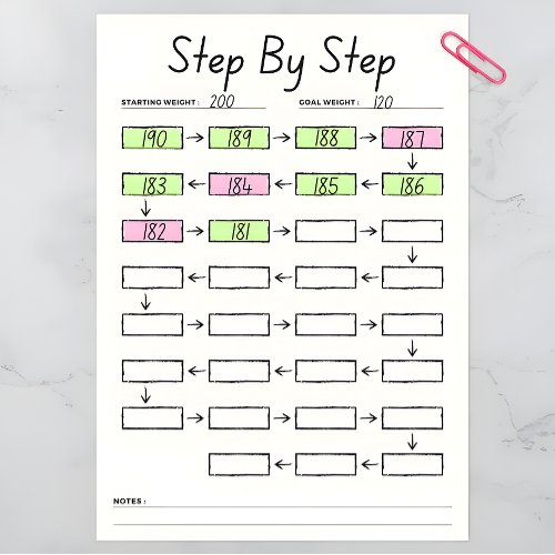 WEIGHT LOSS TRACKER WEIGHT LOSS JOURNAL DRY ERASE BOARD