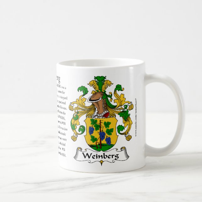 Weinberg, the Origin, the Meaning and the Crest Coffee Mug (Right)