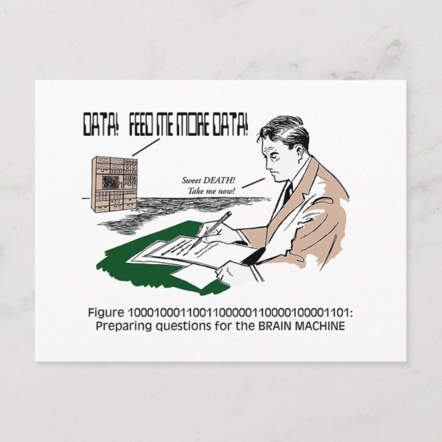 Weird Clip Art #2 Postcard (Front)