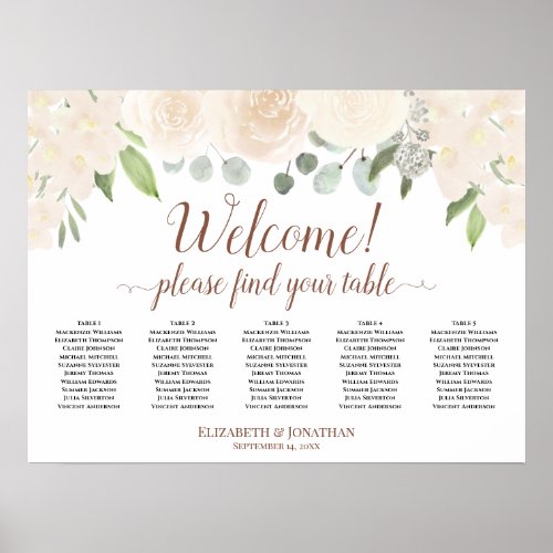 Welcome 5 Table Blush Peach Floral Seating Chart
