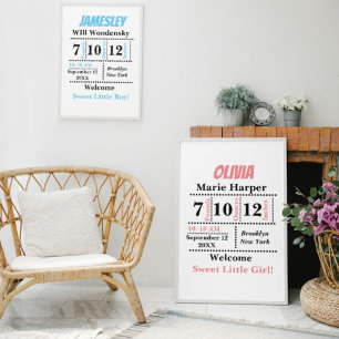 Welcome Baby boy, Birth Announcement sign,newborn Faux Canvas Print