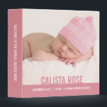 Welcome Baby Personalized Binder - Pink<br><div class="desc">Perfect for organizing your recipes,  journal entries,  business/personal files,  school work,  photos,  scrapbook,  and much more! Personalize this binder for yourself to as a gift to someone else! Design © berryberrysweet.com</div>