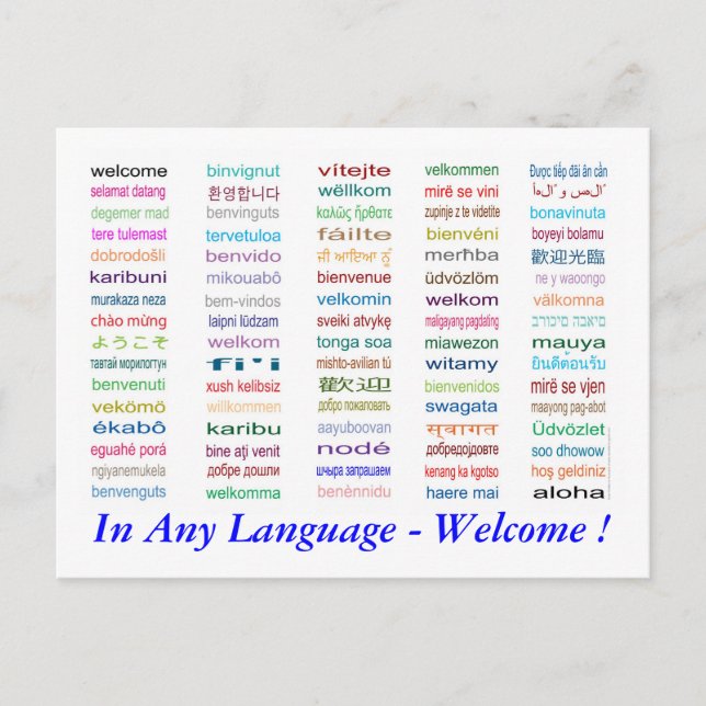 Welcome in 80 Languages Postcard (Front)