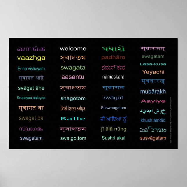 WELCOME in Languages of INDIA- 5 Sizes, BLACK Poster (Front)