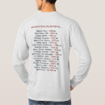 Welcome To Alaska. Anchorage - Color Logo T-shirt at Zazzle