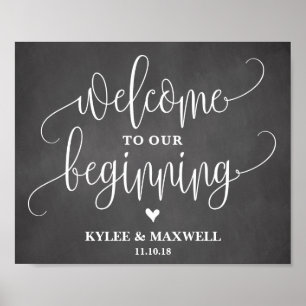 Welcome to Our Beginning Editable Wedding Sign