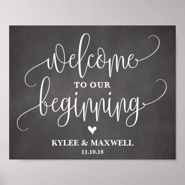 Welcome to Our Beginning Editable Wedding Sign (Front)
