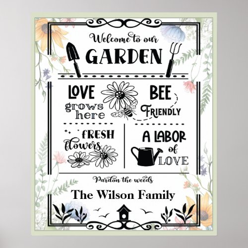 Welcome To Our Garden Quote Watercolor Poster