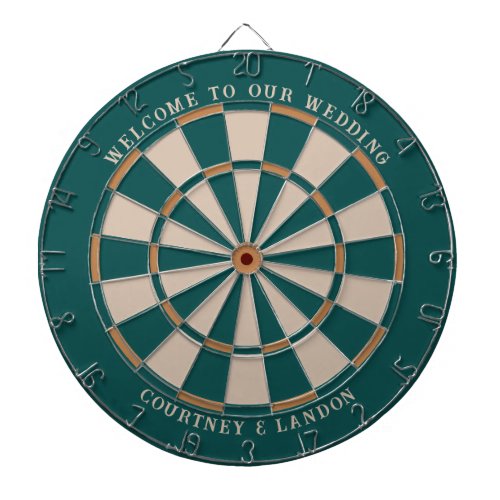 Welcome to Our Wedding Welcome Sign  Teal  Gold Dart Board