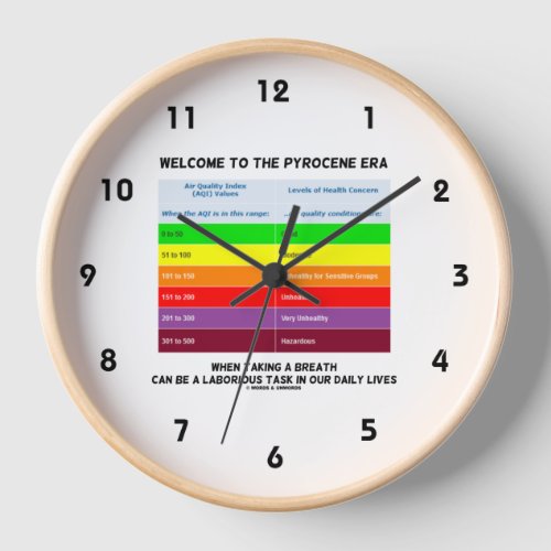 Welcome To Pyrocene Era Air Quality Index Geek Clock