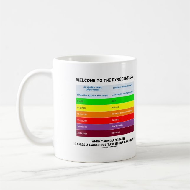 Welcome To Pyrocene Era Air Quality Index Geek Coffee Mug (Left)