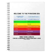Welcome To Pyrocene Era Air Quality Index Geek