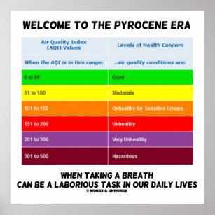 Welcome To Pyrocene Era Air Quality Index Geek Poster